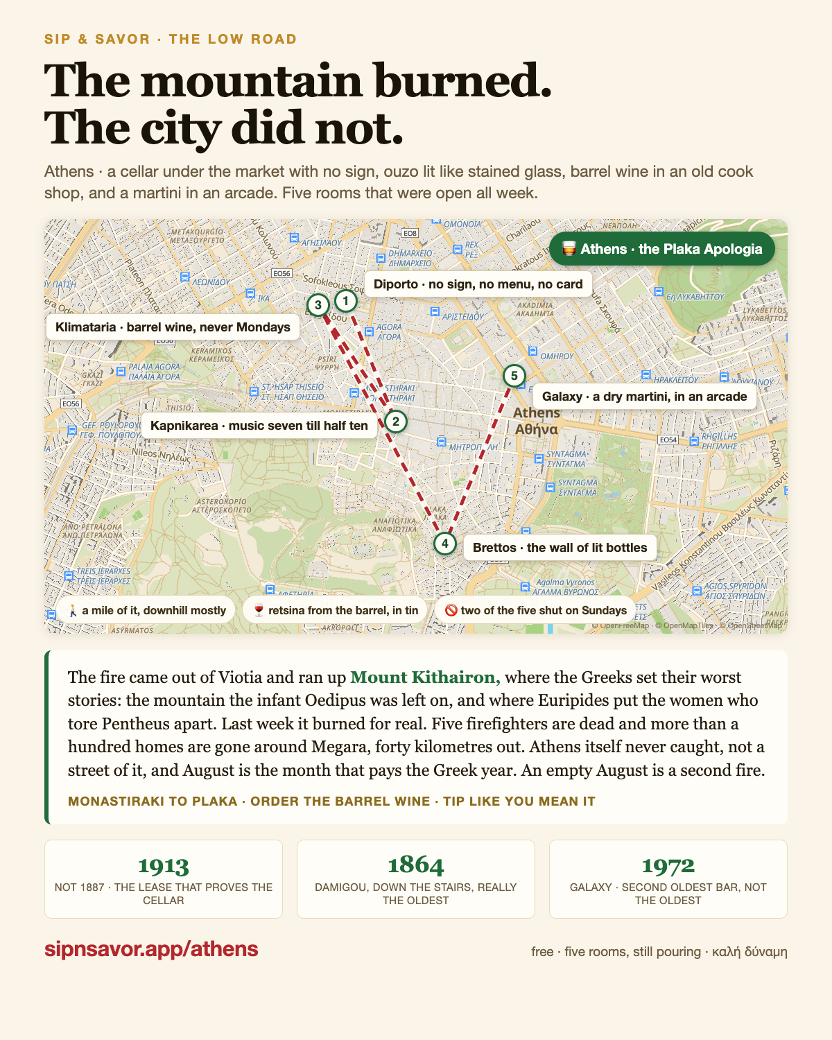 The Plaka Apologia, a hand-written pub crawl in Athens