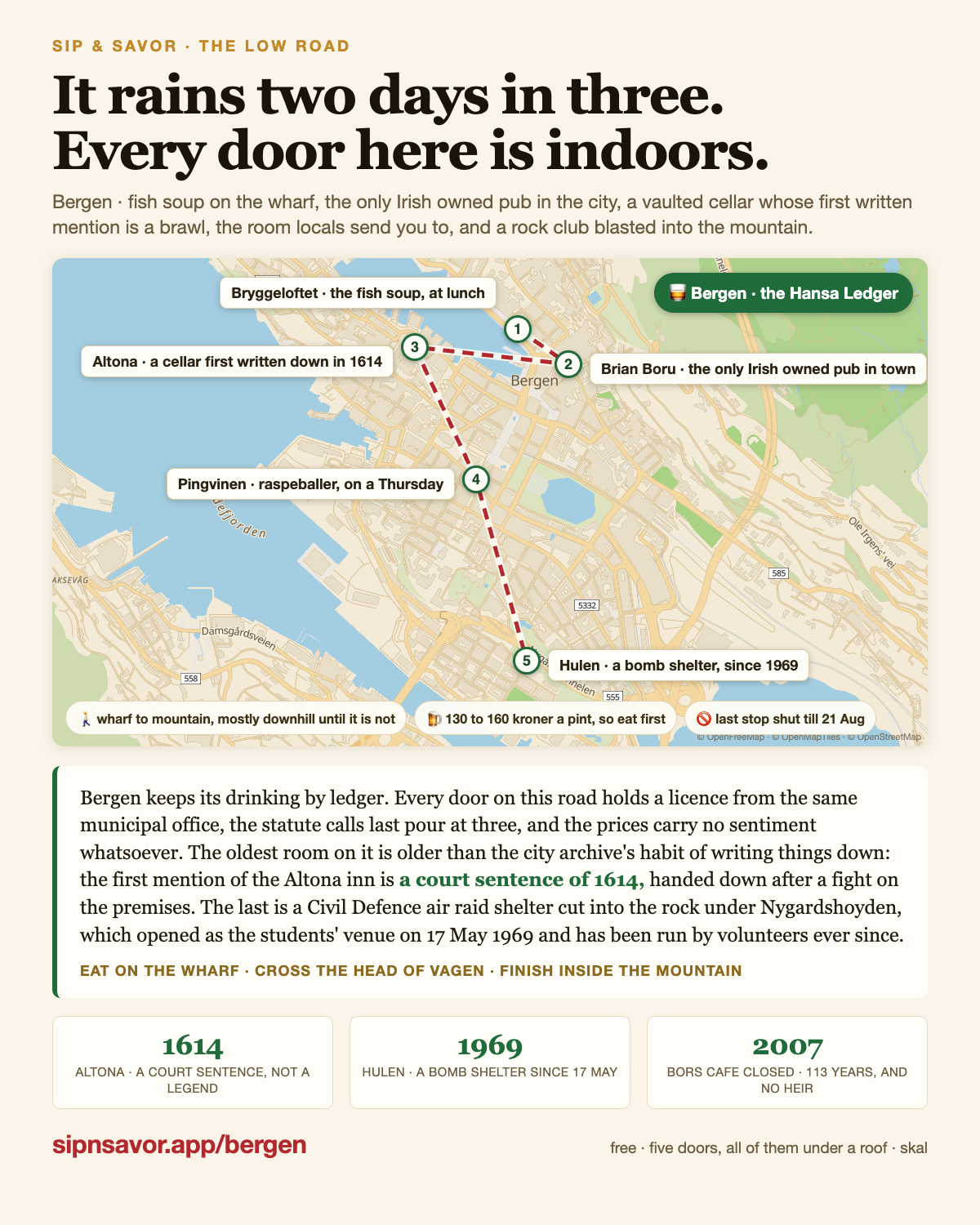 The Hansa Ledger, a hand-written pub crawl in Bergen
