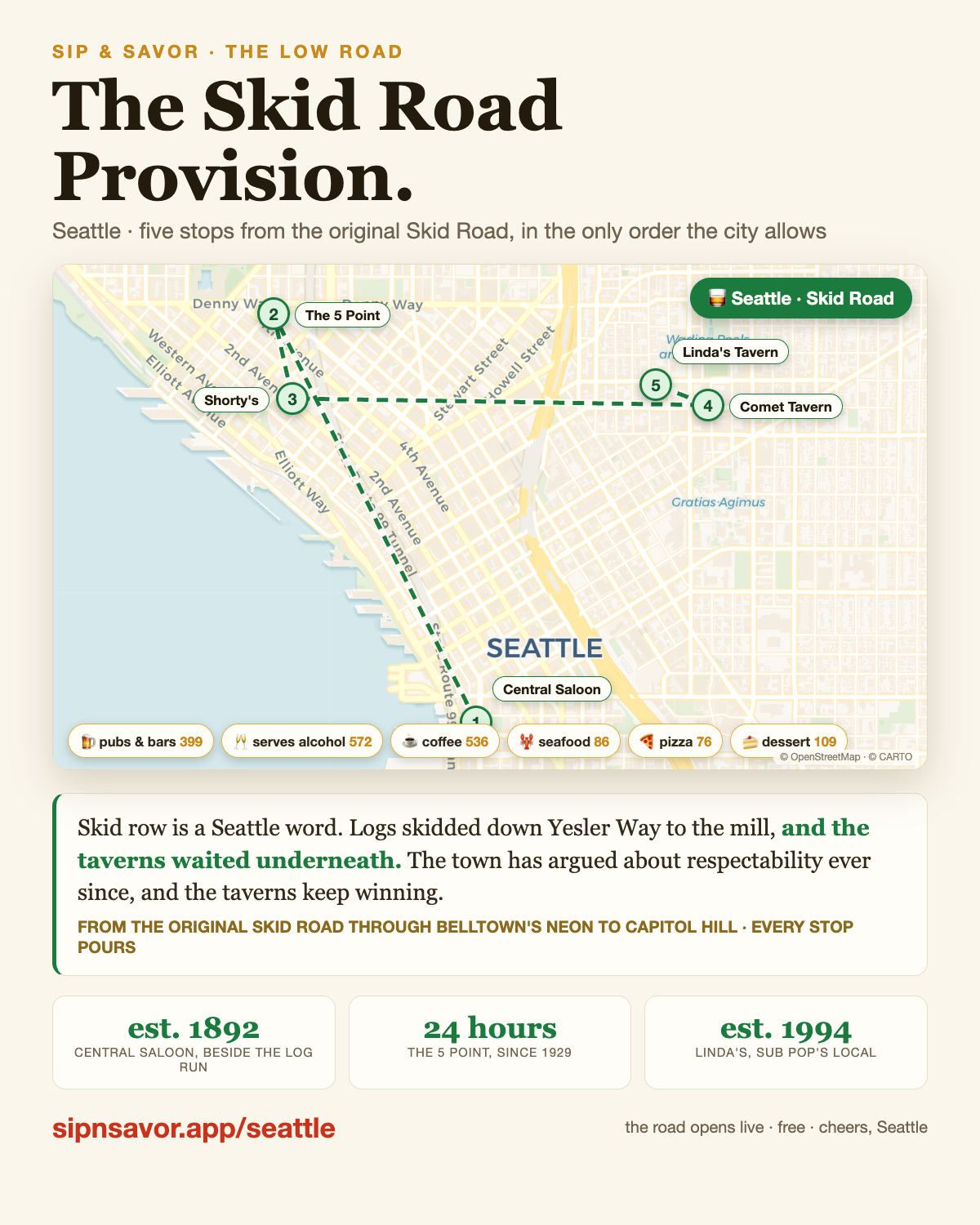 The Skid Road Provision, a hand-written pub crawl in Seattle